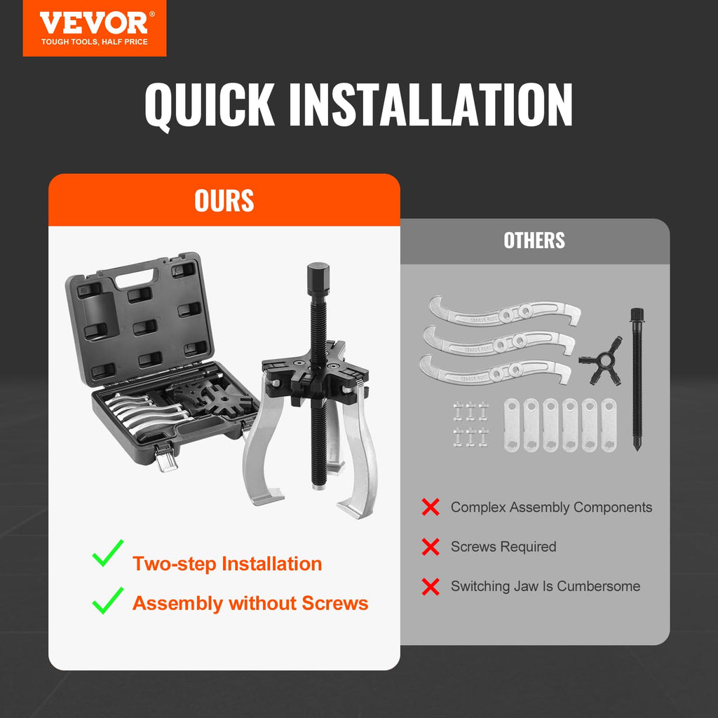 3" and 7" 3 Jaw Gear Puller Set X6890