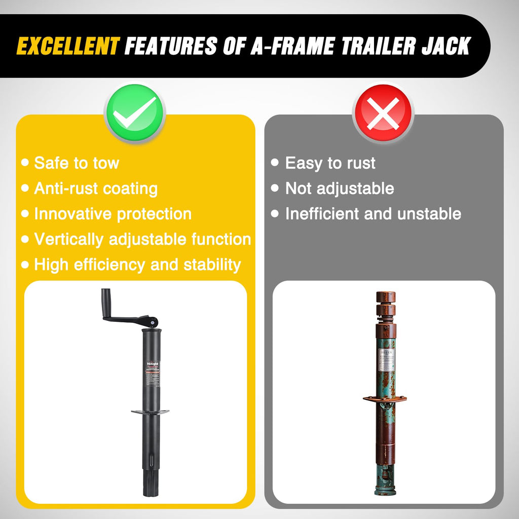 5000 lbs A-Frame Trailer Tongue Jack J47560