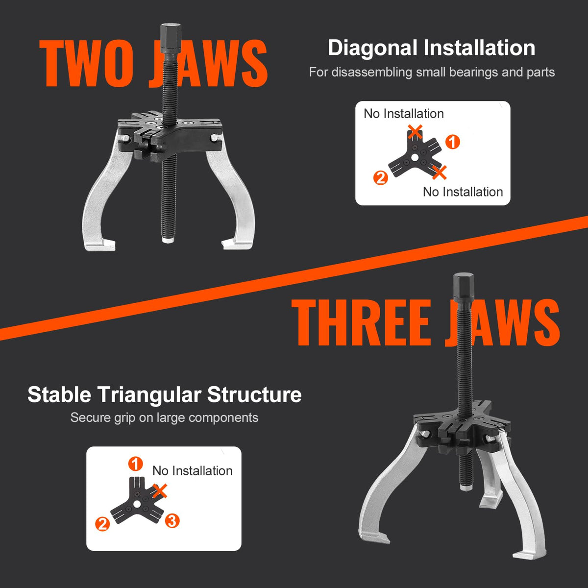 3" and 7" 3 Jaw Gear Puller Set X6890