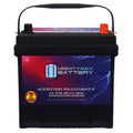 12V 55Ah AGM Replacement Battery W3610