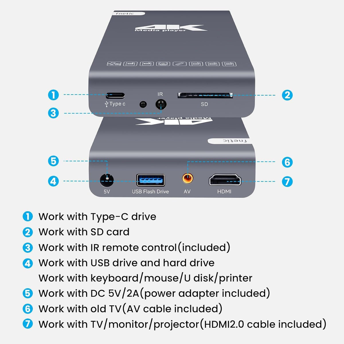 4K 60Hz H.265 Ultra HD Digital Media Player & HDD Enclosure 2 in 1 X8489