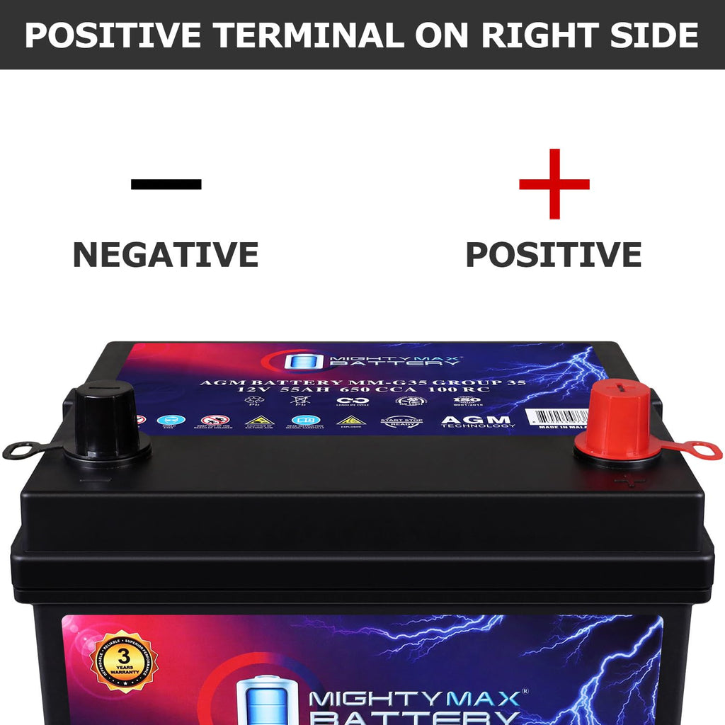 12V 55Ah AGM Replacement Battery W3610