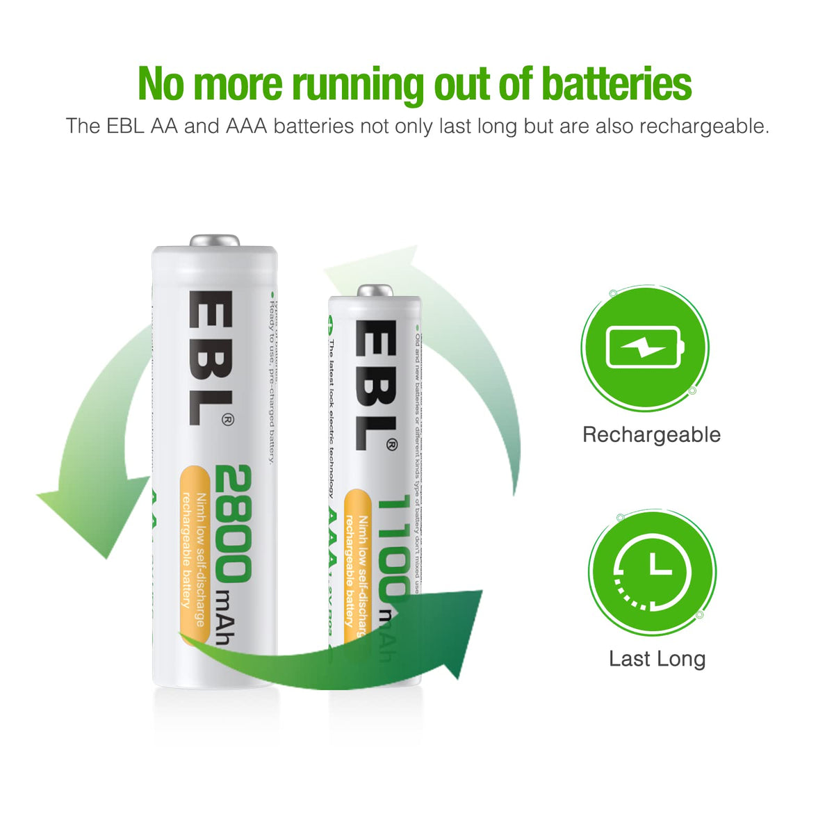Rechargeable Batteries K498319