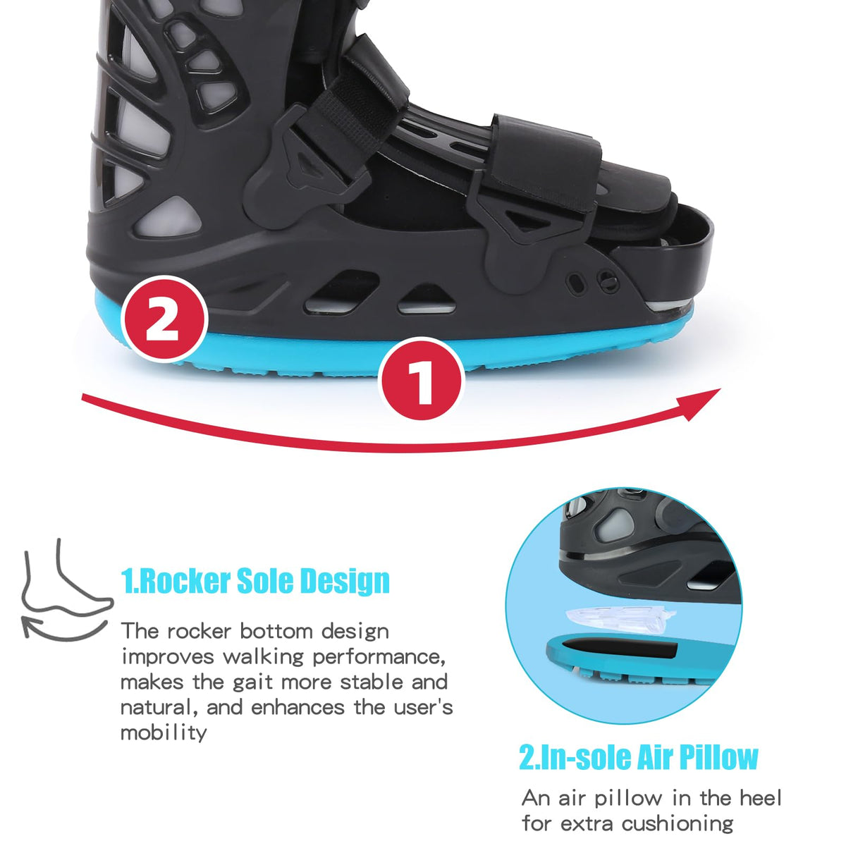 Inflatable Walking Boot Orthopaedic Boot (M) V1865
