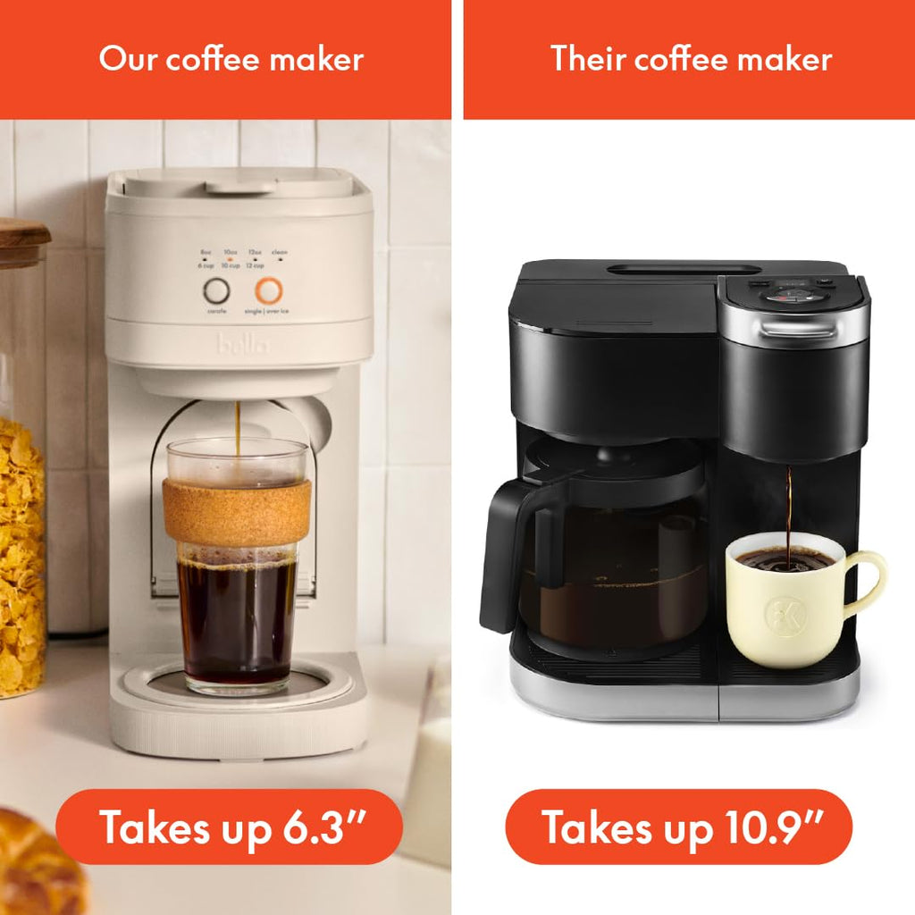 12 Cup Coffee Maker C644