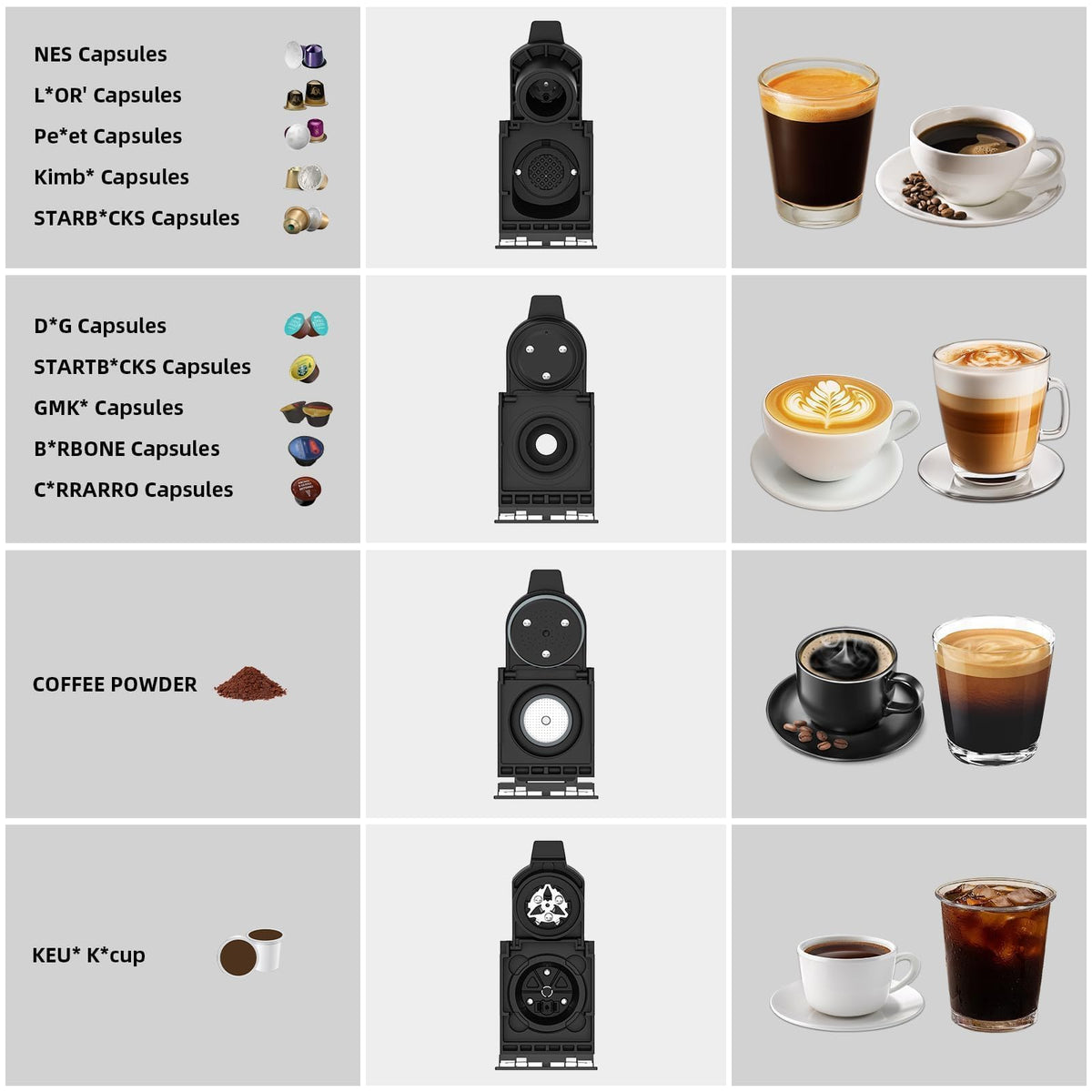 19 Bar Single Serve Coffee Maker with 34 Oz Reservoir G4648