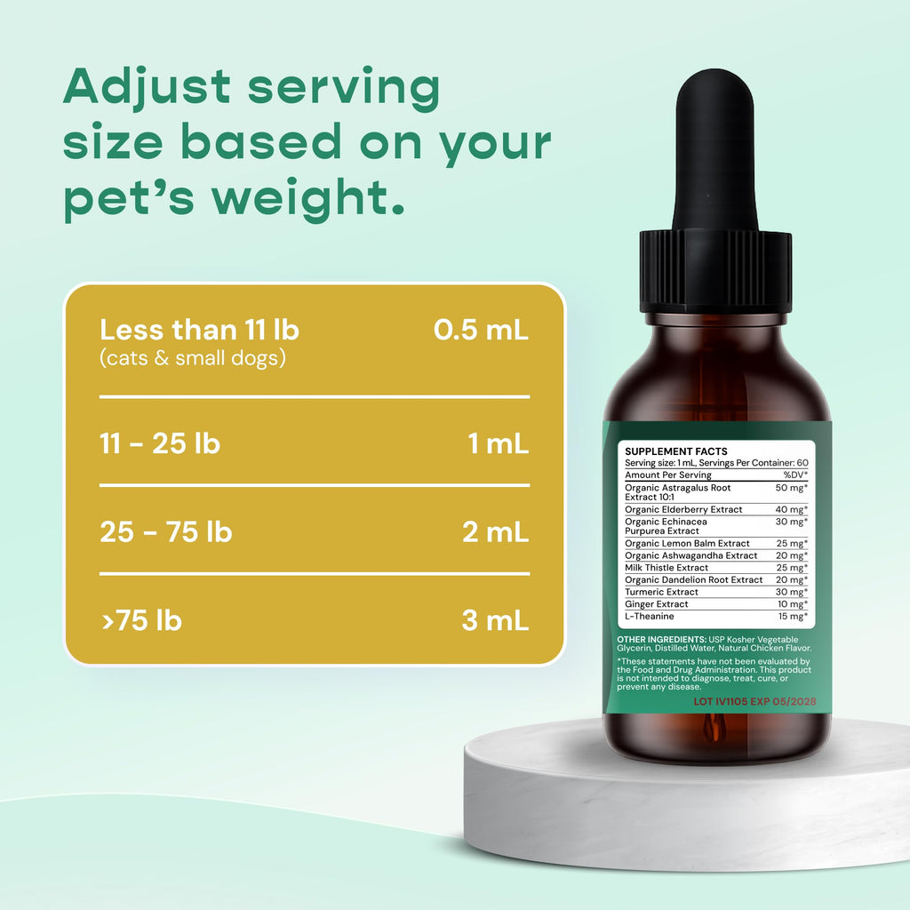 Liquid Immune Support for Dogs & Cats 2 fl oz C56962