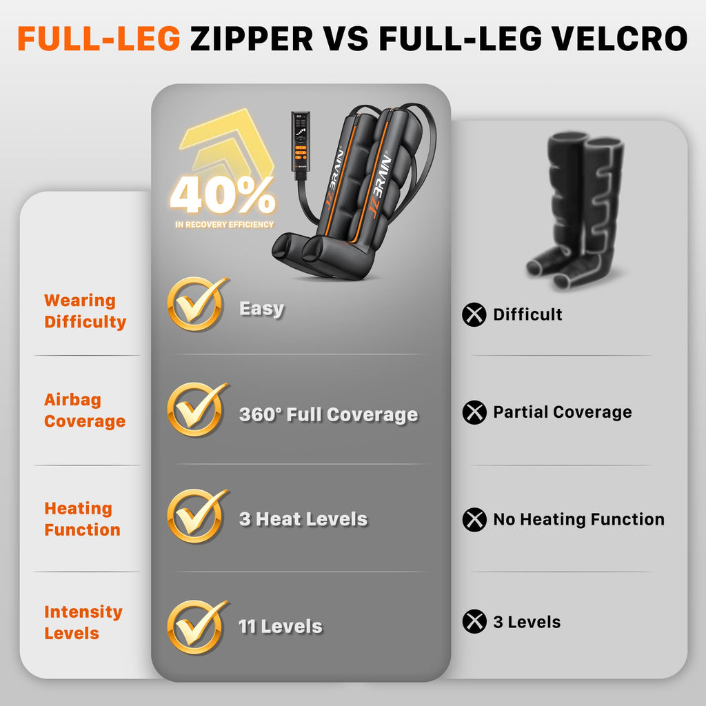 Air Compression Boots Leg Massager with Heat, 6 Modes & 11 Intensities (Large) D573866