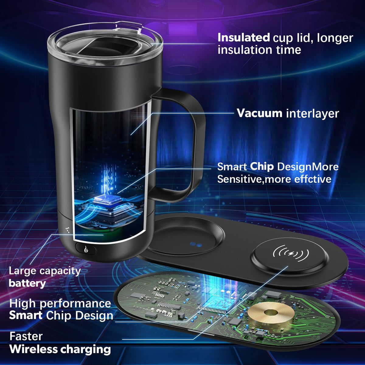 18 Oz Temperature Control App Controlled Self Heating Coffee Mug N2018