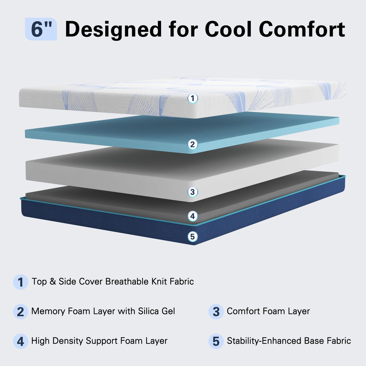 6 Inch Twin Memory Foam Mattress U3057