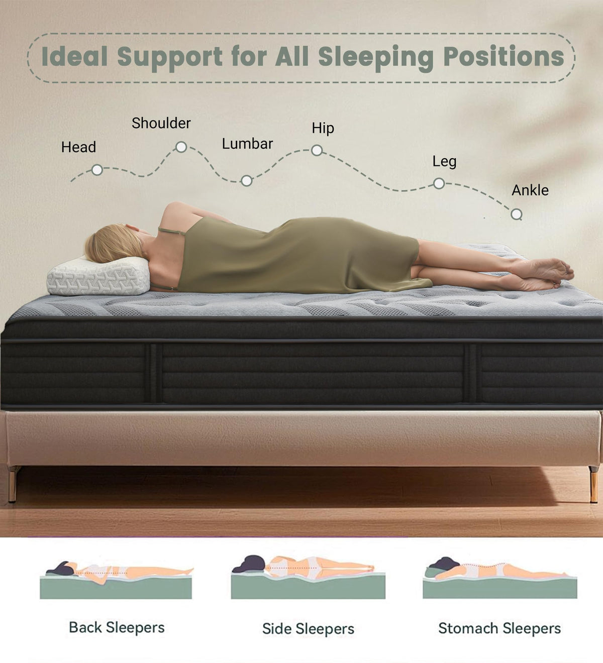 12 Inch Medium Firm Hybrid Mattress H344