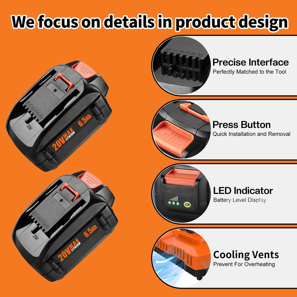 2 Pack 6.5Ah Replacement 20v Lithium Battery and Charger Kit M958