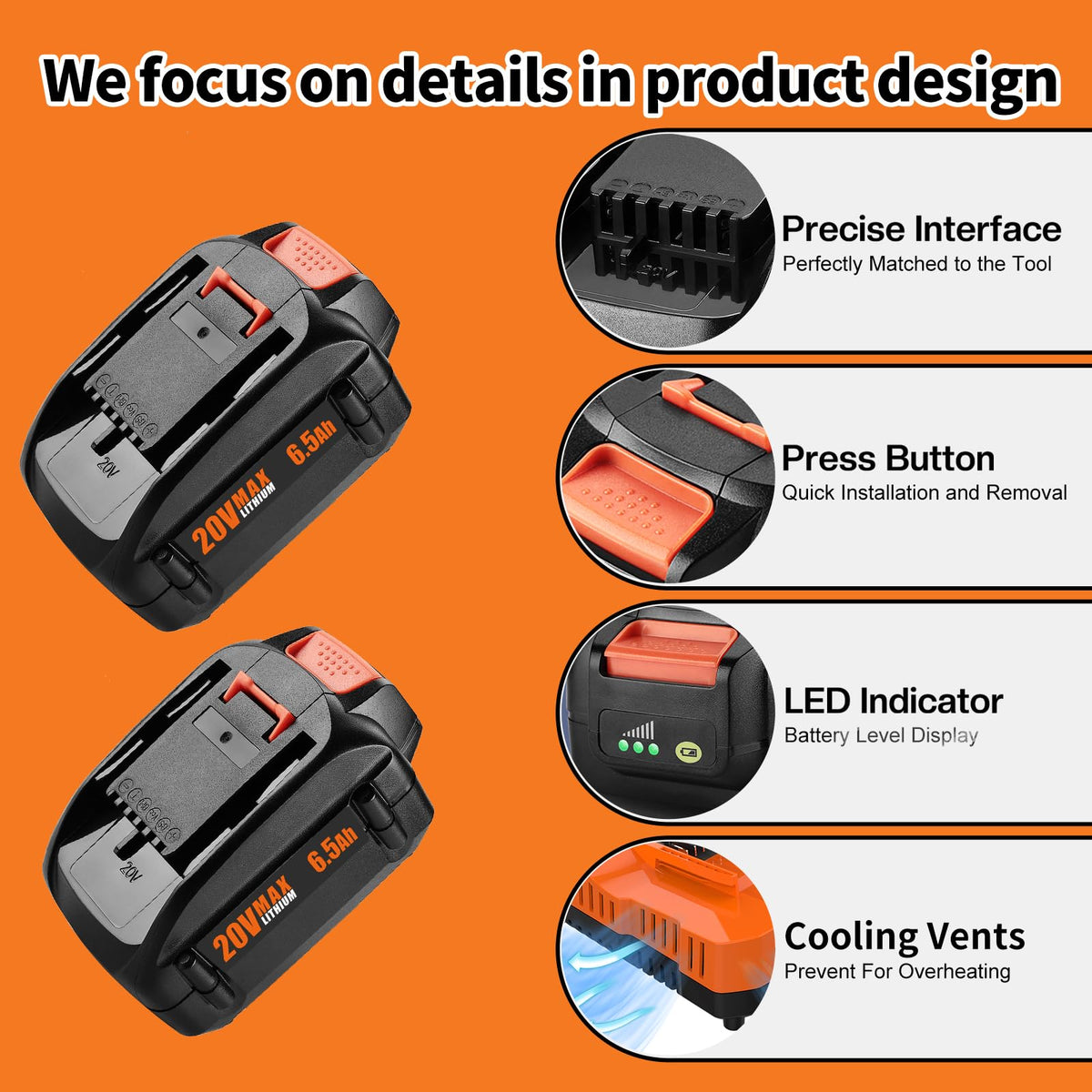 2 Pack 6.5Ah Replacement 20v Lithium Battery and Charger Kit M958