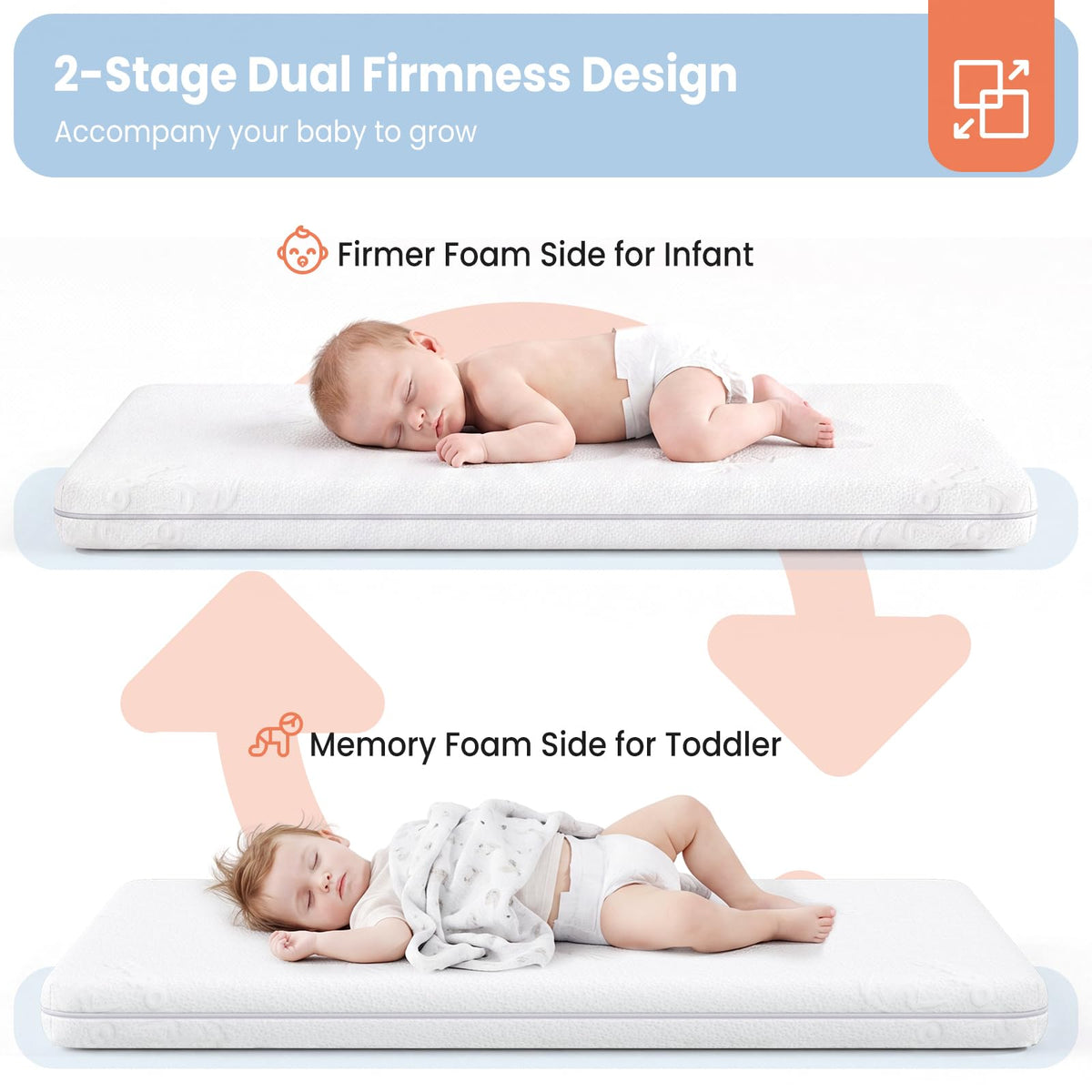 2" Thick Dual Sided Gel Memory Foam Bassinet Mattress X15284