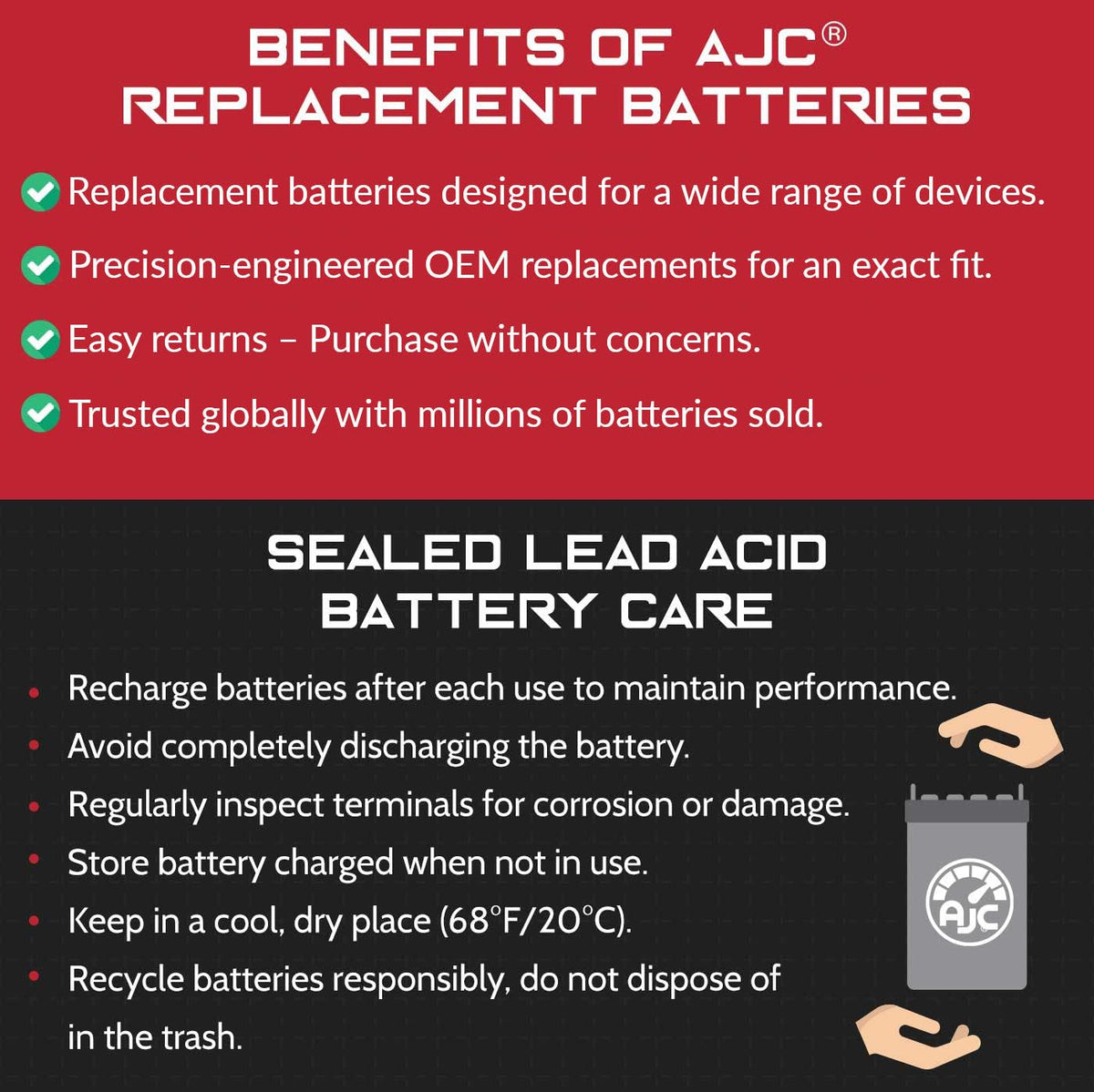 12V 11.2Ah Generator Battery Q130