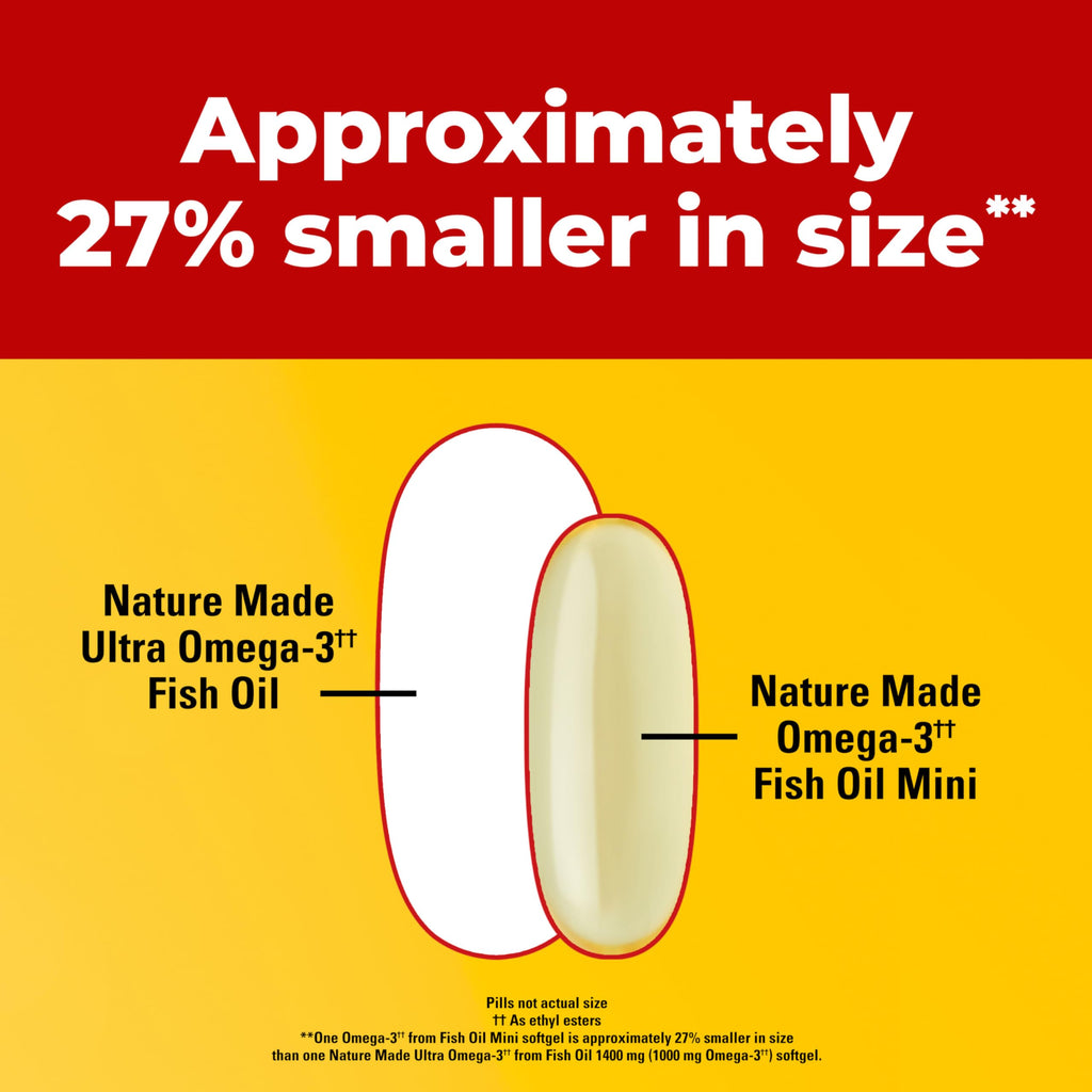 Fish Oil Omega 3 1400 mg Minis 60 Softgels I734