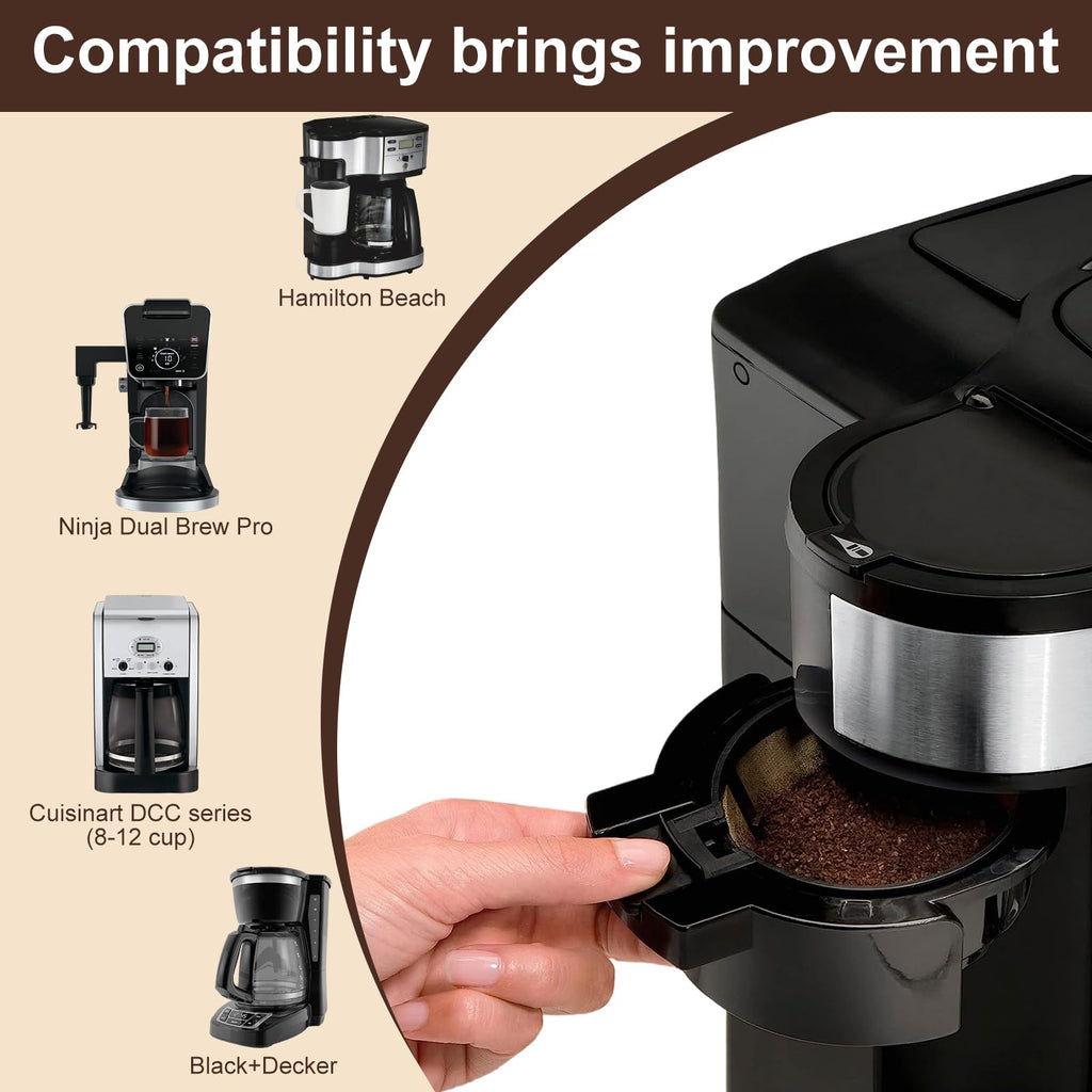 Reusable Cone Coffee Filter E945