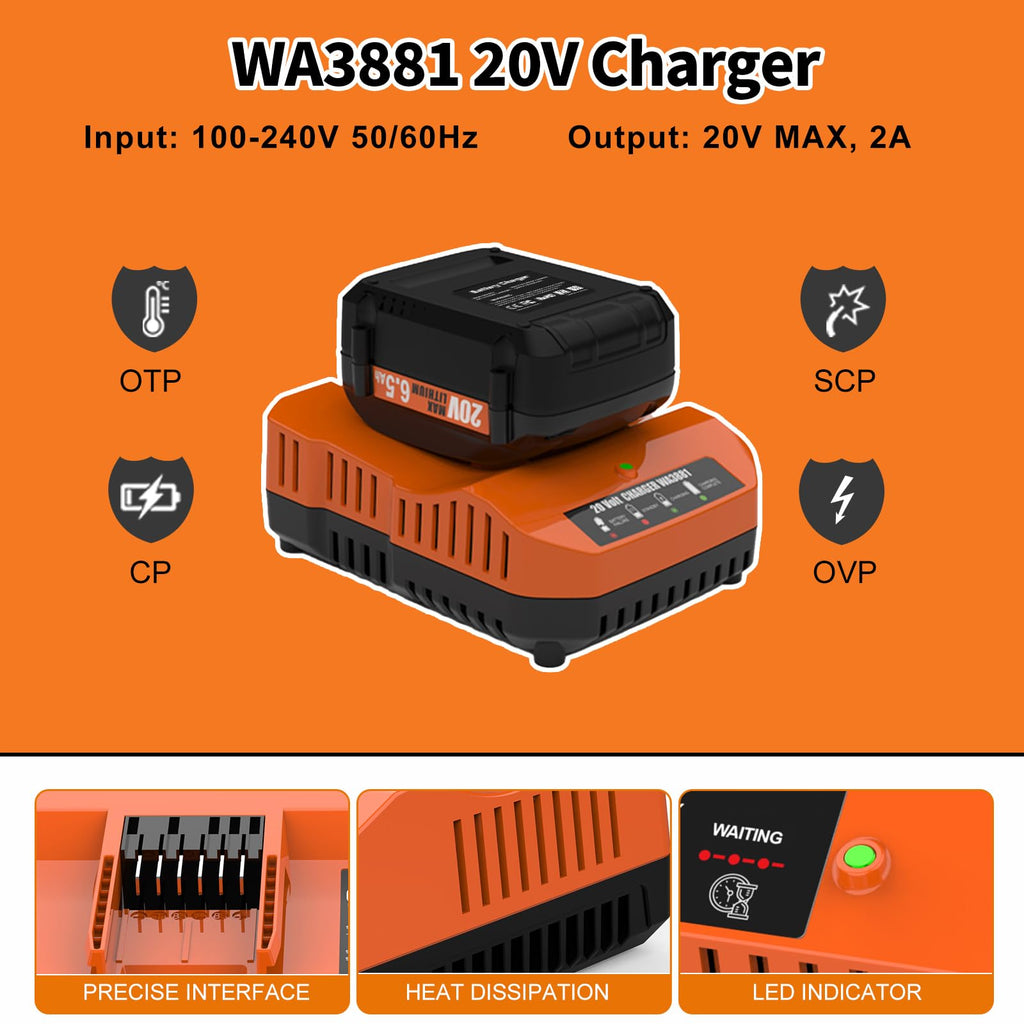 2 Pack 6.5Ah Replacement 20v Lithium Battery and Charger Kit M958