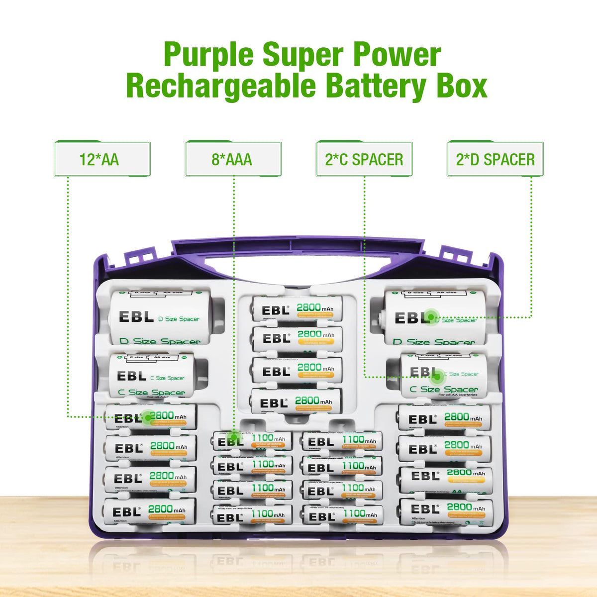 Rechargeable Batteries K498319