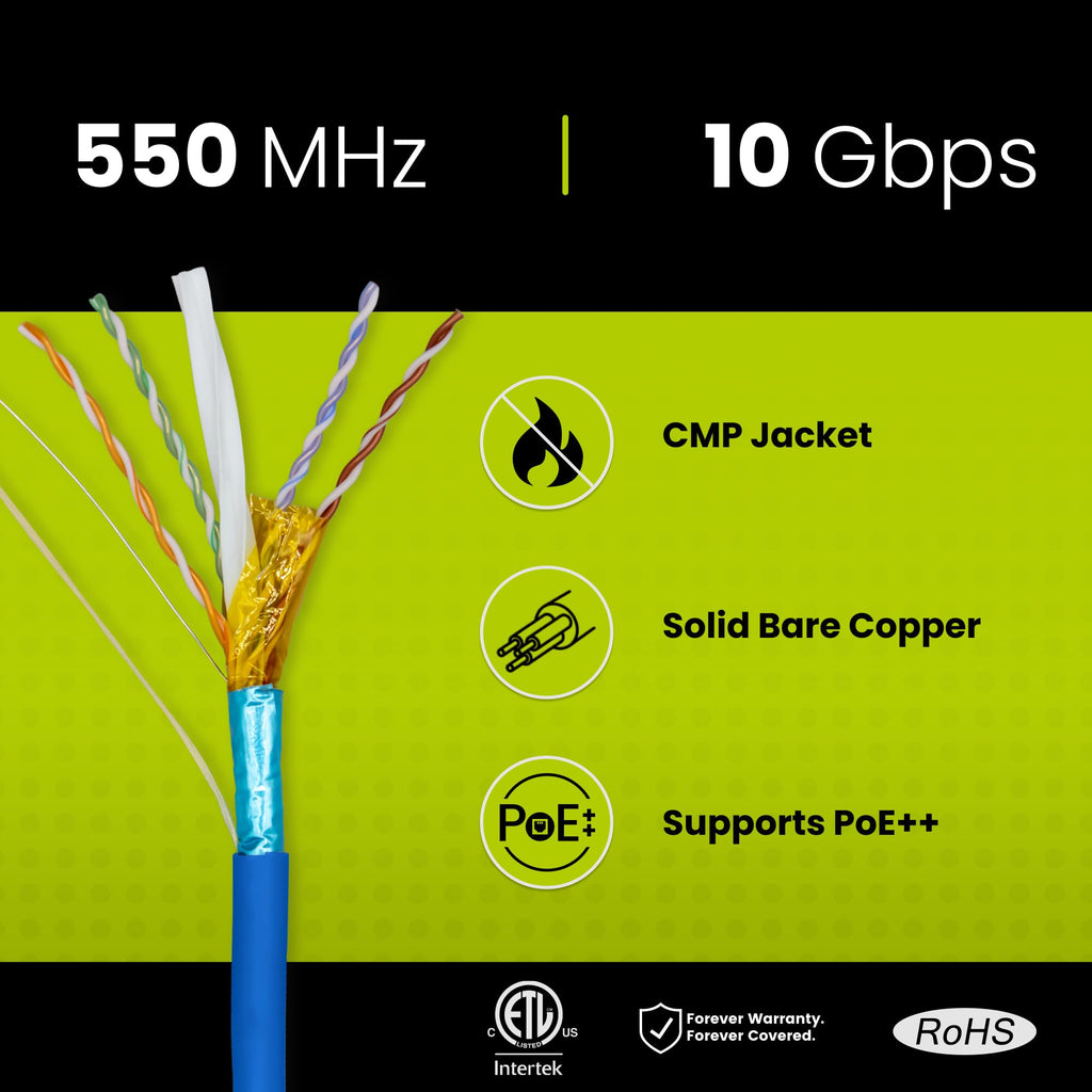 Cat6 Plenum Shielded 1000ft Blue 23AWG Solid Bare Copper Ethernet Cable U6770