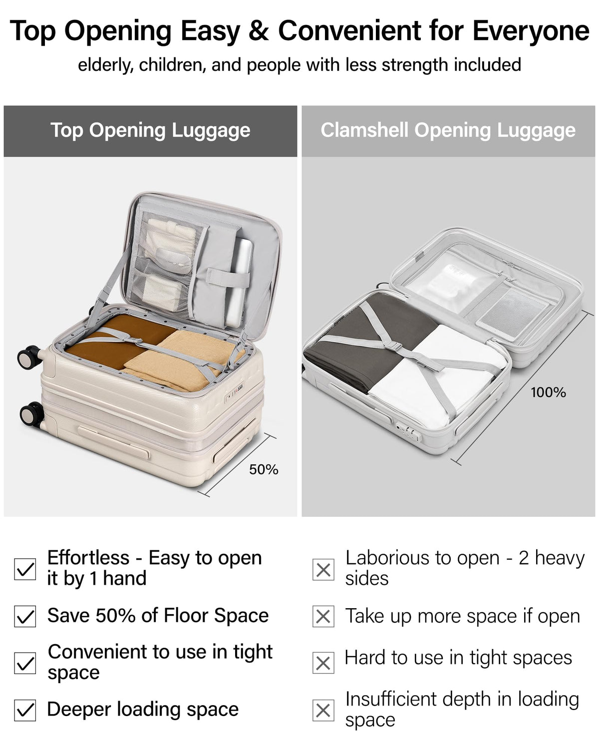 20 Inch Expandable Carry On Hard Shell Suitcase with Wheels I88912