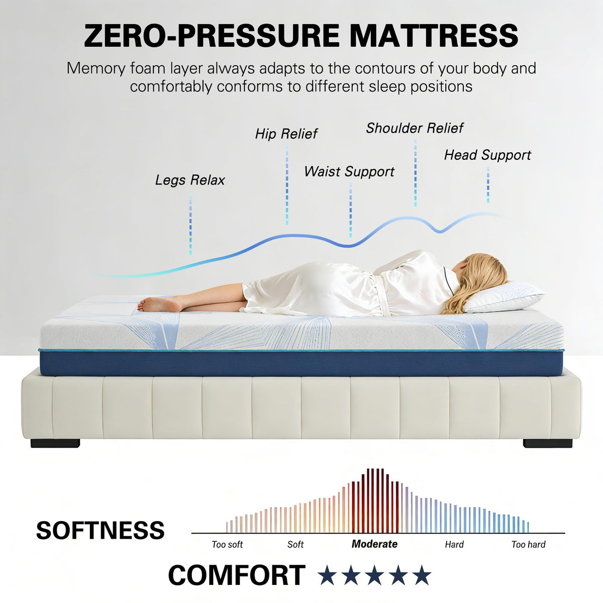 6 Inch Twin Memory Foam Mattress U3057