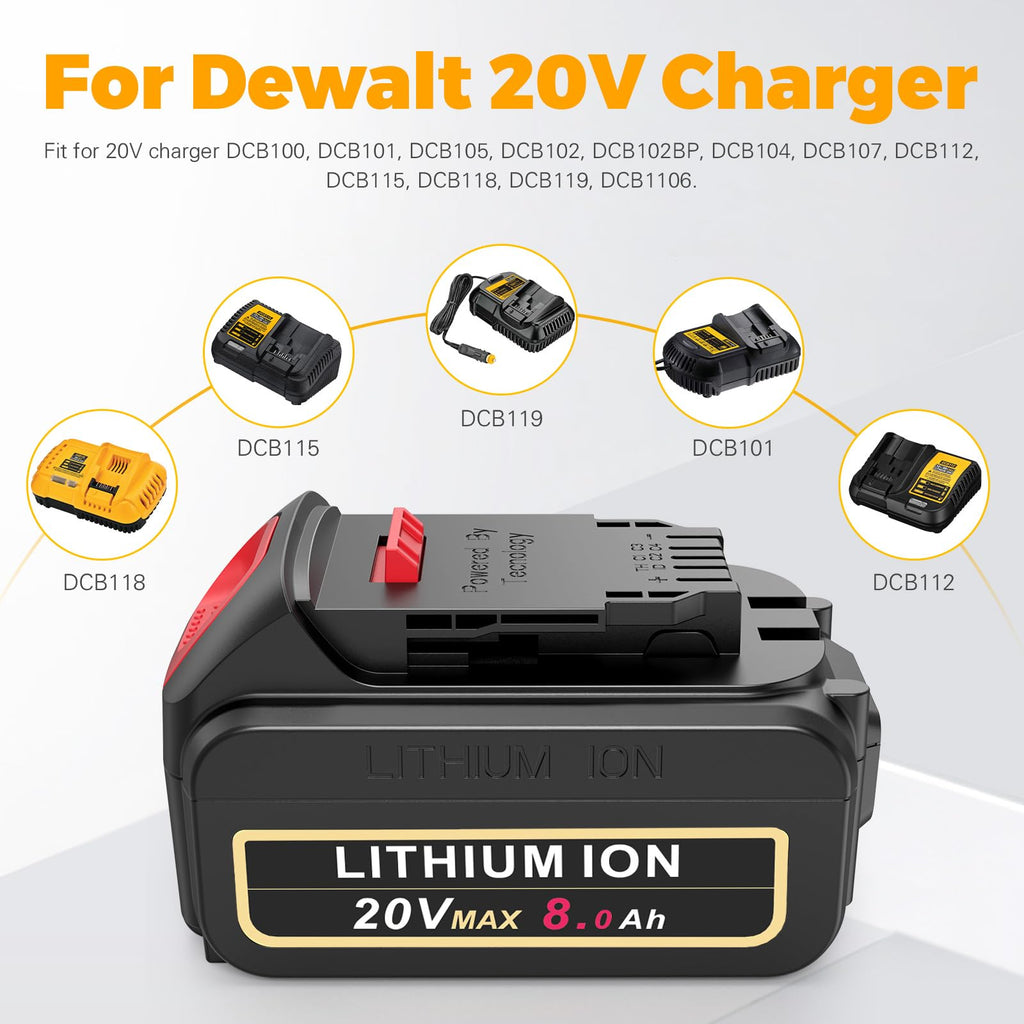 8000mAh Lithium Ion Battery Replacement (2 Pack) M869711