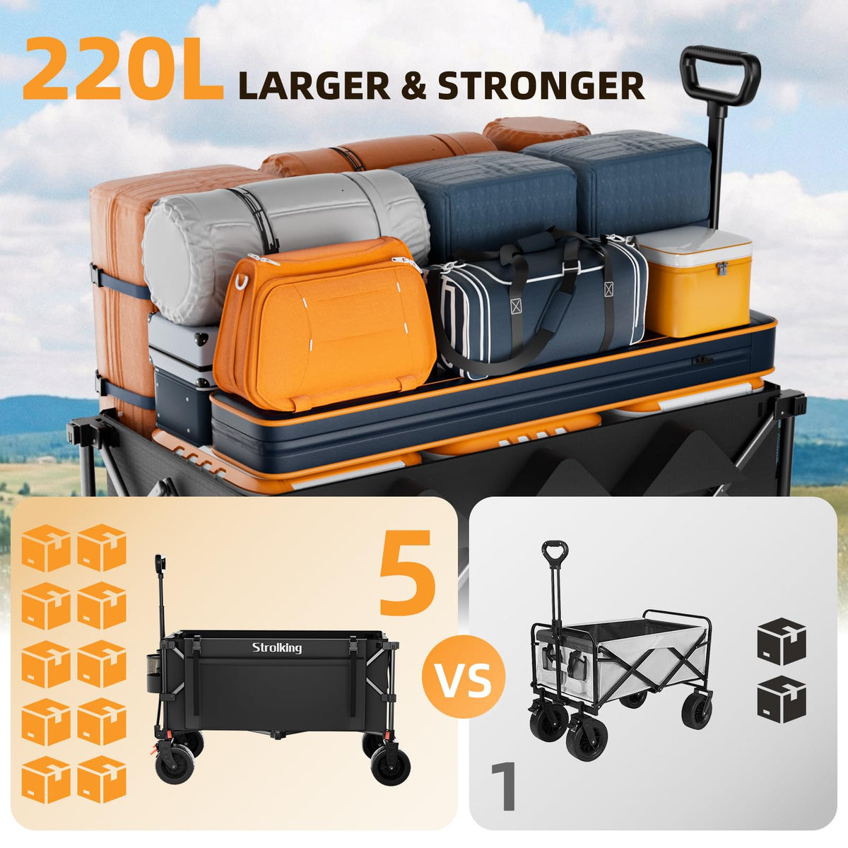 220L Collapsible Heavy Duty Folding Wagon Cart with All-Terrain Wheels Y5463