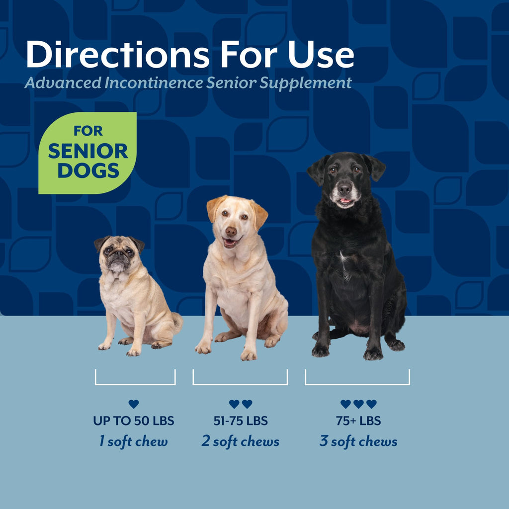 Senior Incontinence Dog Supplement 120 Ct W1732