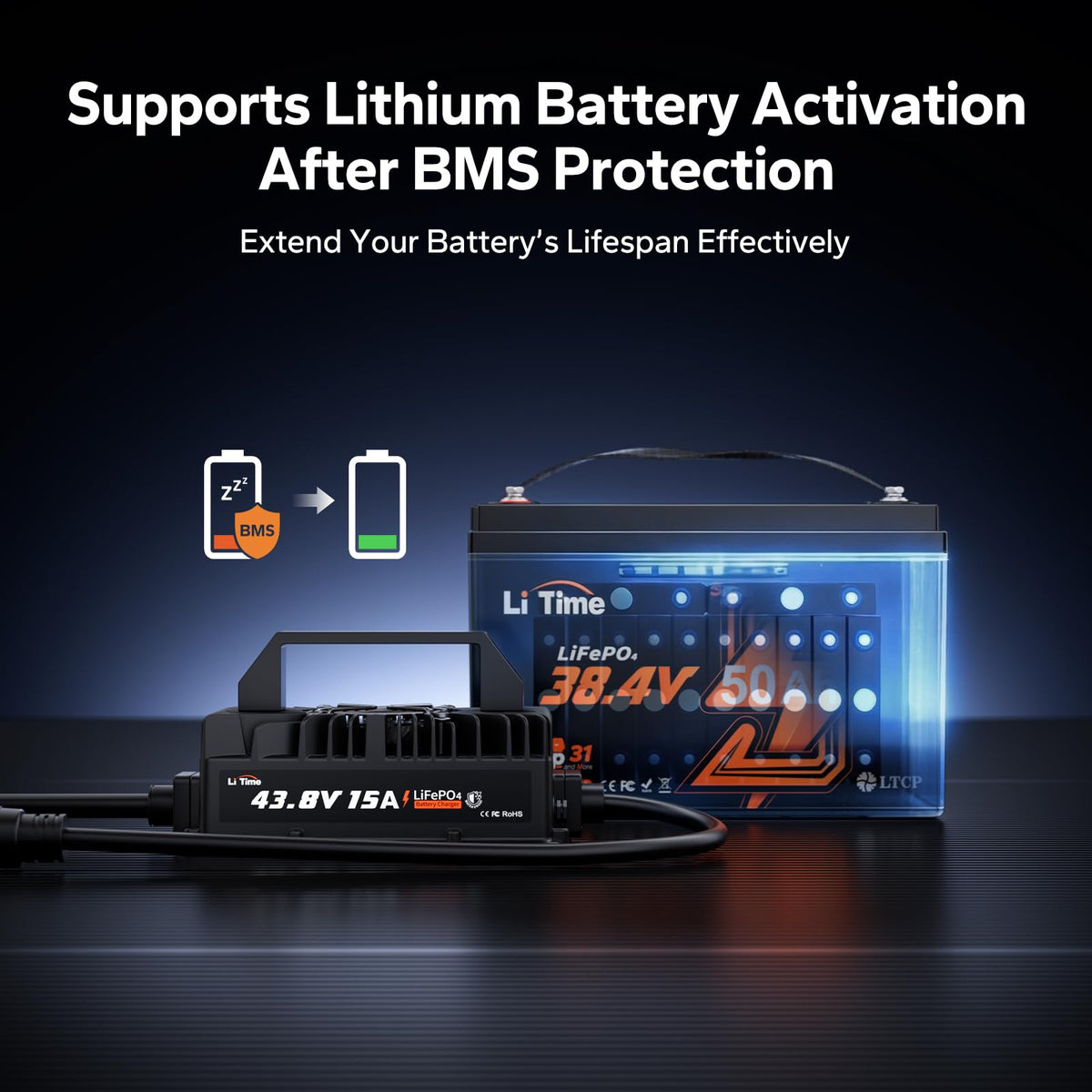 36V 15A Lithium Battery Charger IP66 Waterproof F77340