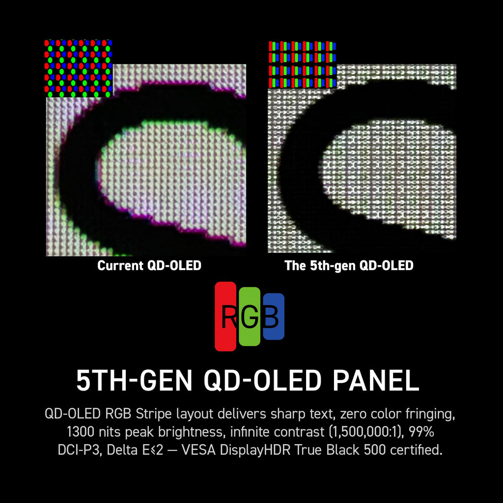 34" UWQHD QD-OLED Monitor E793