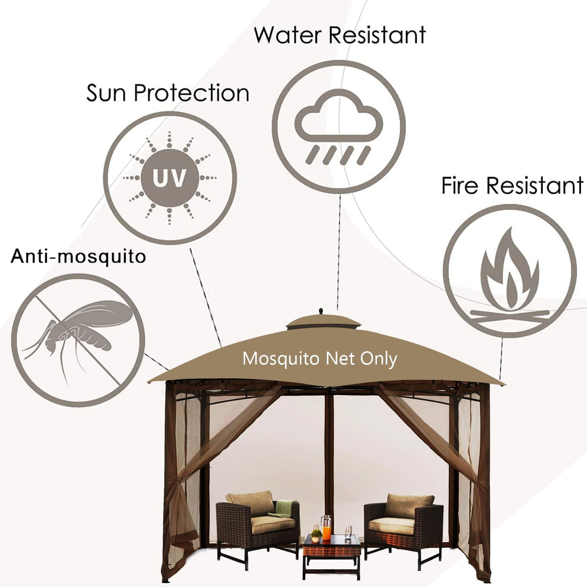 10' x 10' 4-Panel Mosquito Netting Sidewall Curtain with Zipper (Brown) R5460