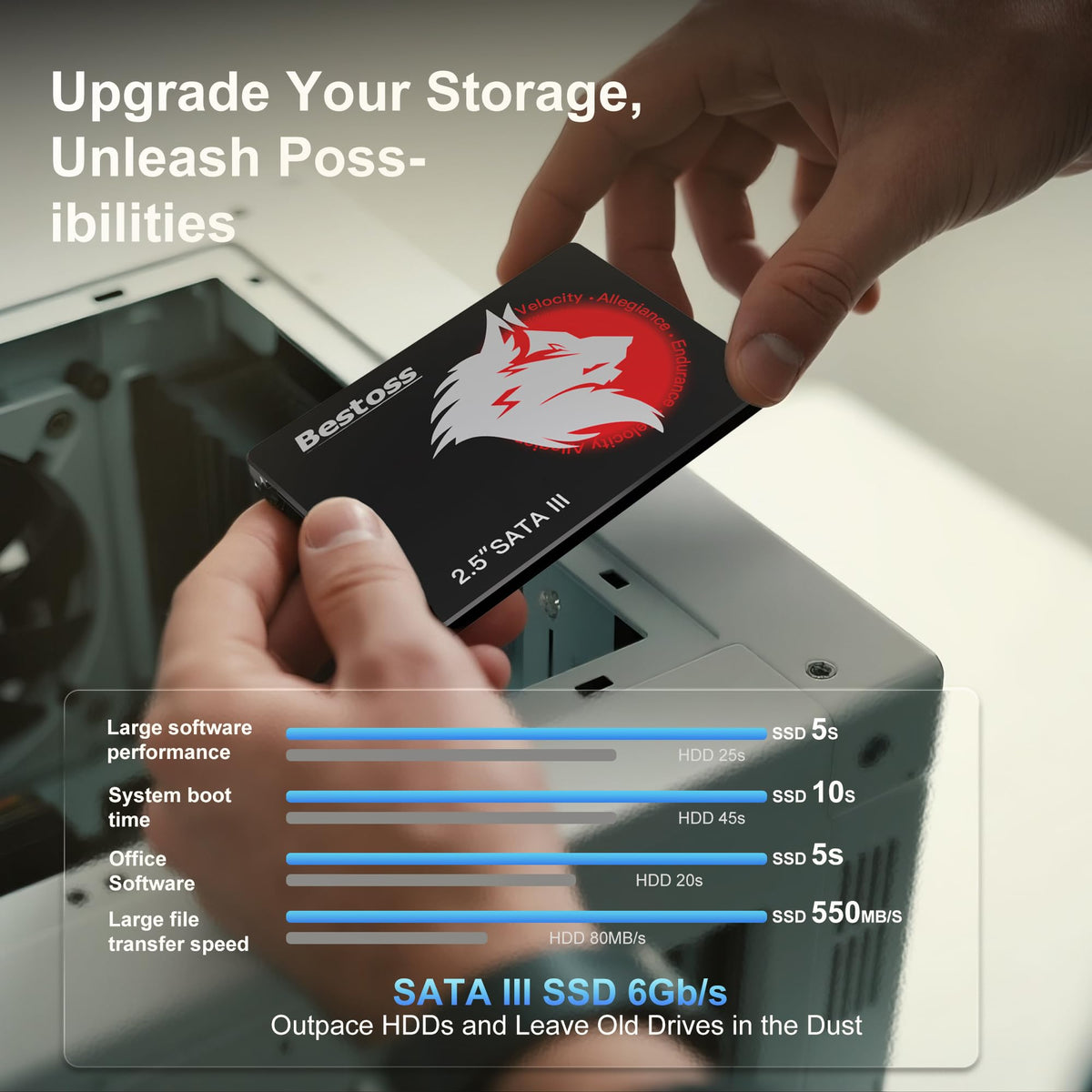 128GB 2.5" SATA III Internal SSD O132