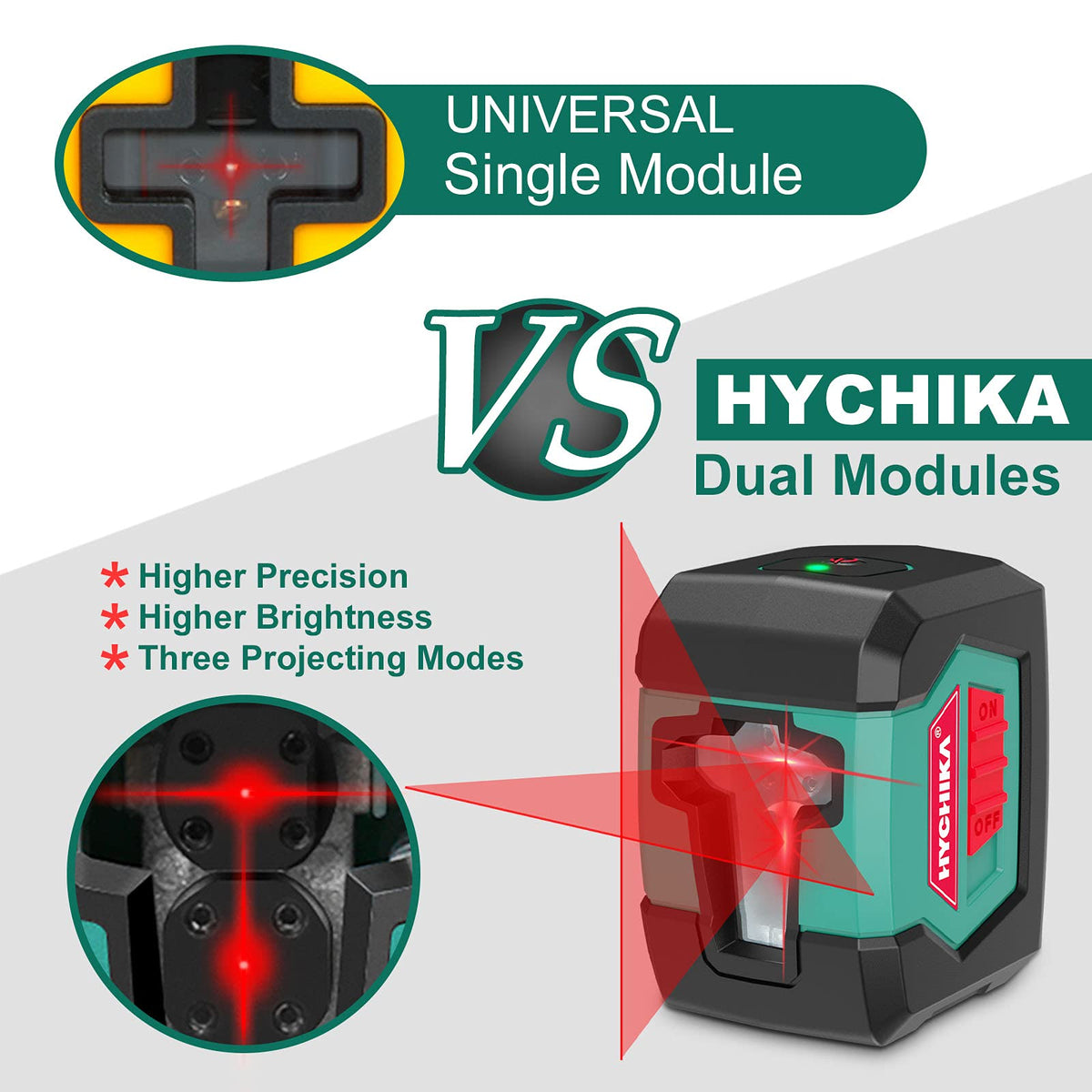 Self-Leveling Cross Line Laser Level with Magnetic Bracket S29628