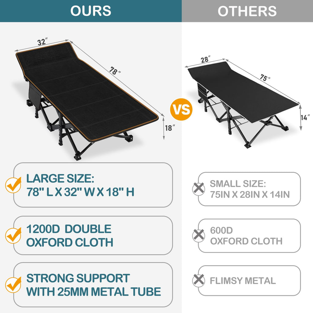 Oversized Folding Camping Cot with Carry Bag Q58648