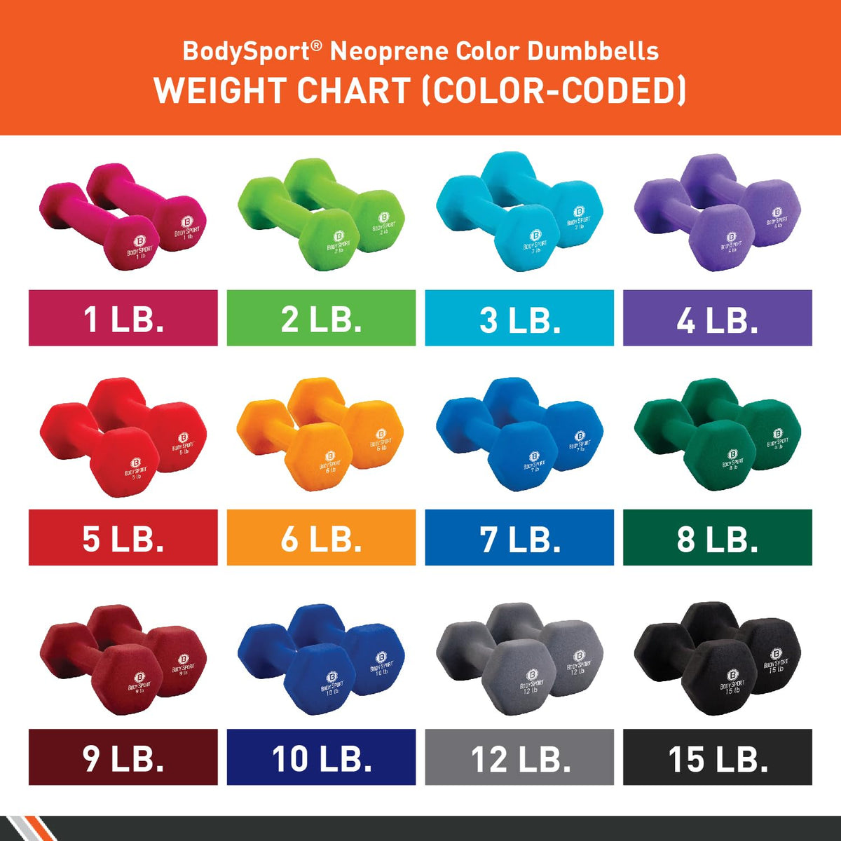 Neoprene Dumbbell F2154