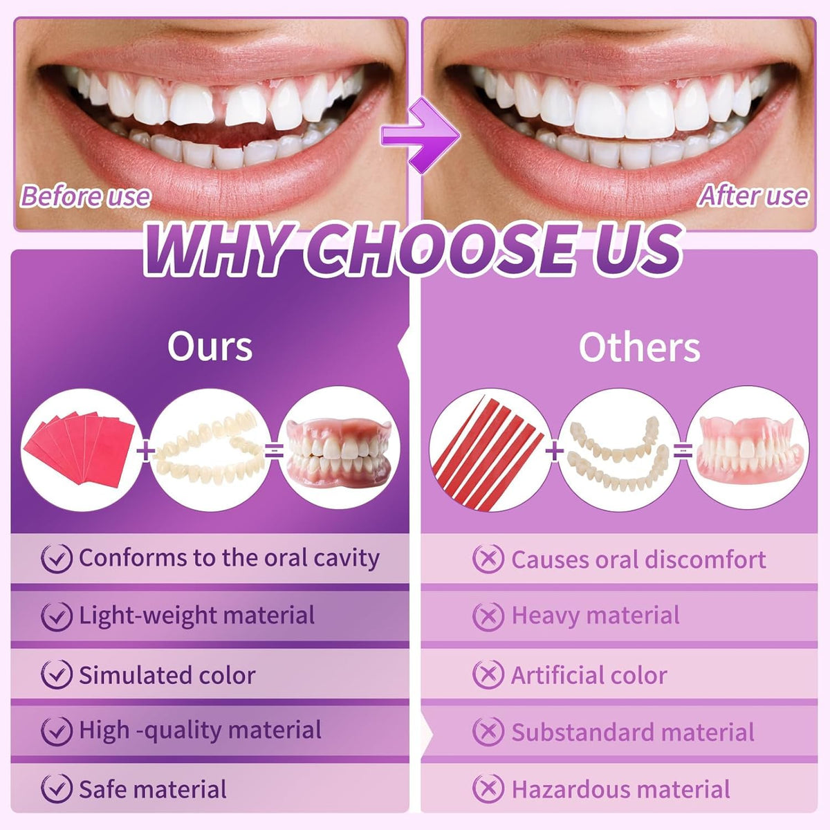 DIY Denture Kit G3496