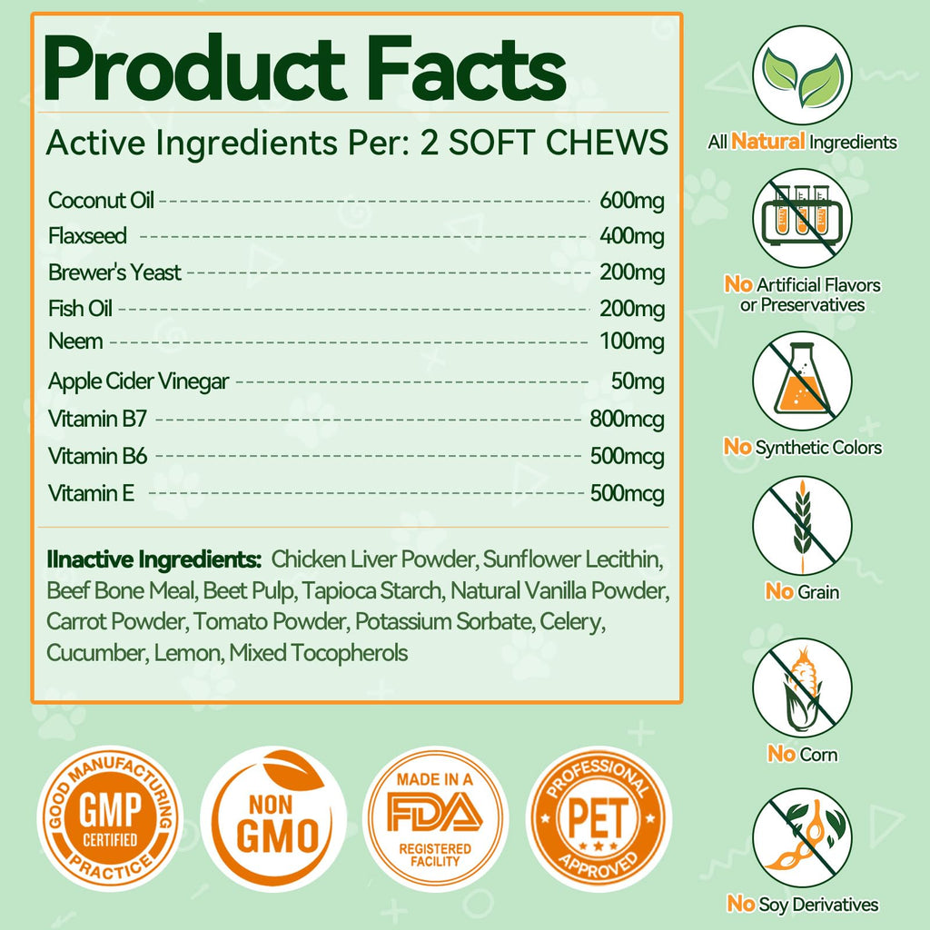 Flea and Tick Prevention for Dogs M162