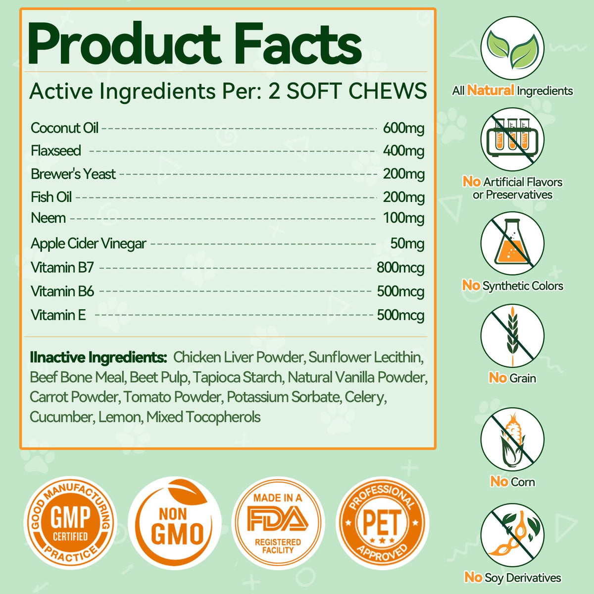Flea and Tick Prevention for Dogs M162