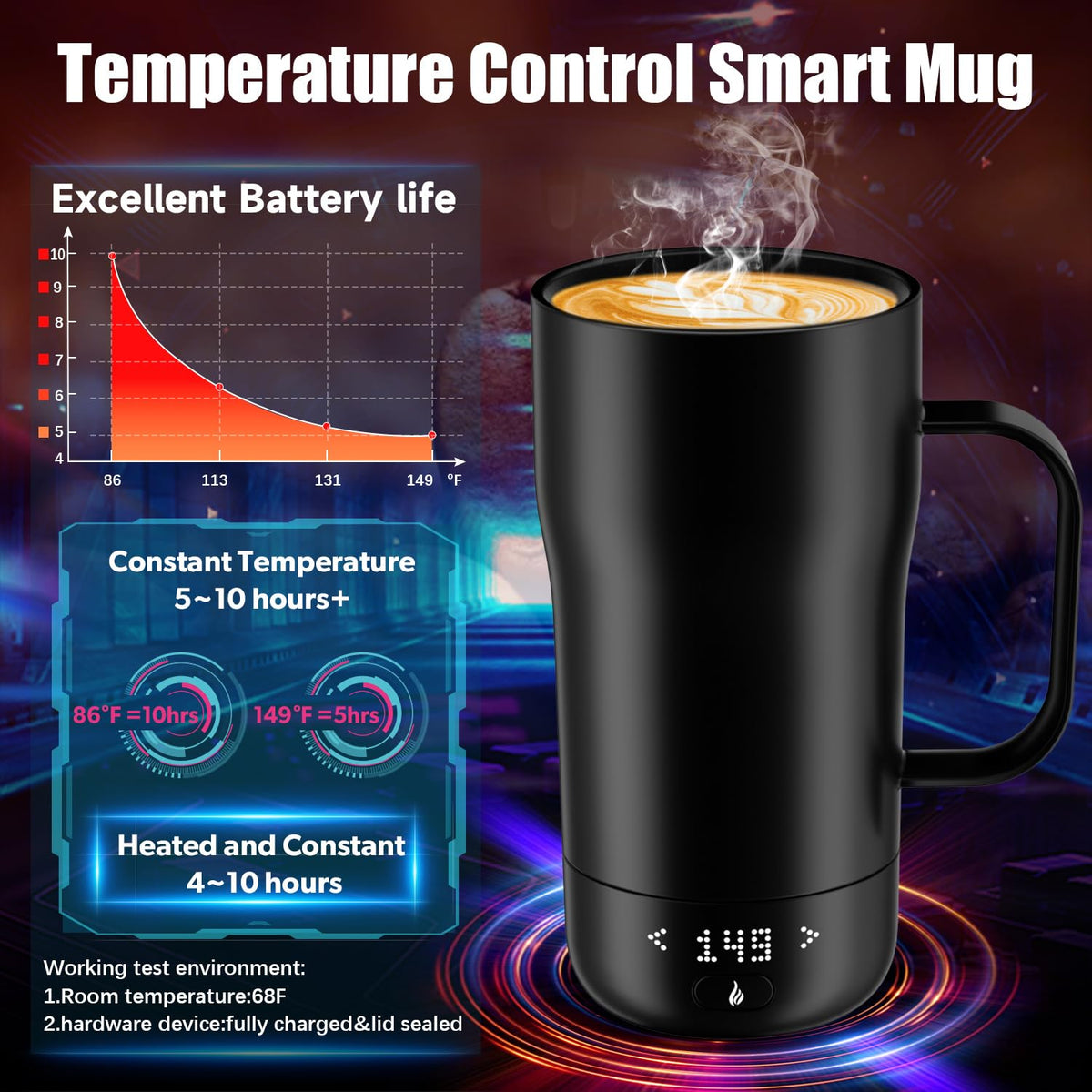 18 Oz Temperature Control App Controlled Self Heating Coffee Mug N2018