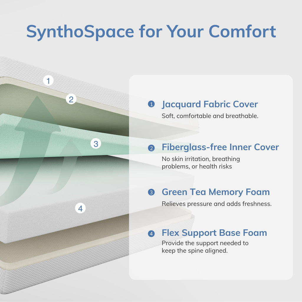 Full Size 5 Inch Green Tea Memory Foam Mattress Q7396