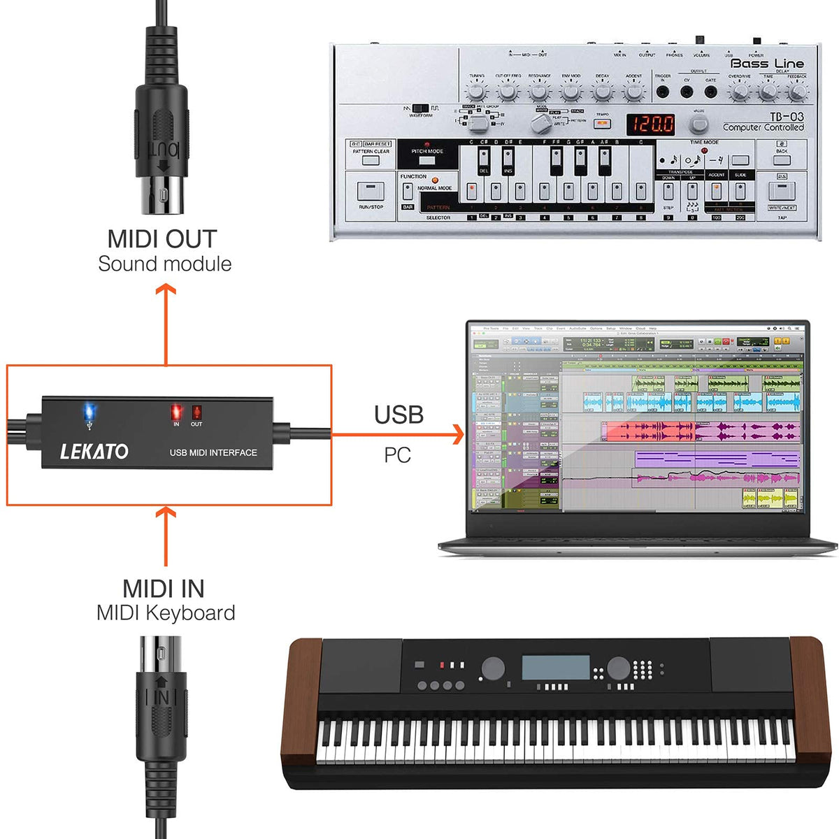 USB MIDI Cable 6.5Ft with Input & Output J1931
