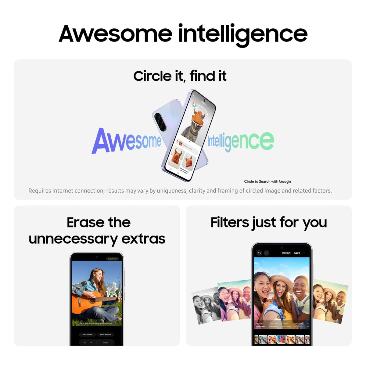 Unlocked 5G 128GB Smartphone R7342