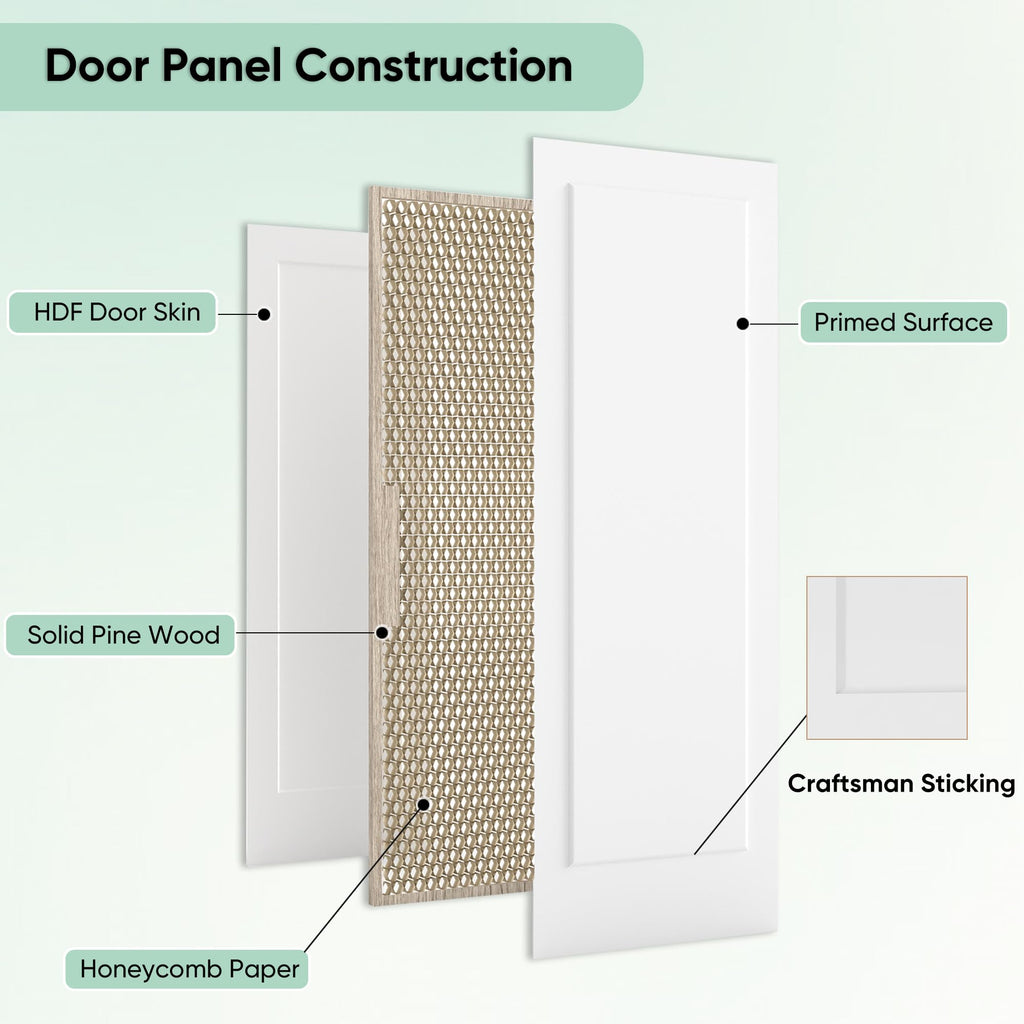 24"x80" 1-Panel Shaker Style White Primed Hollow Core Interior Door Slab F609