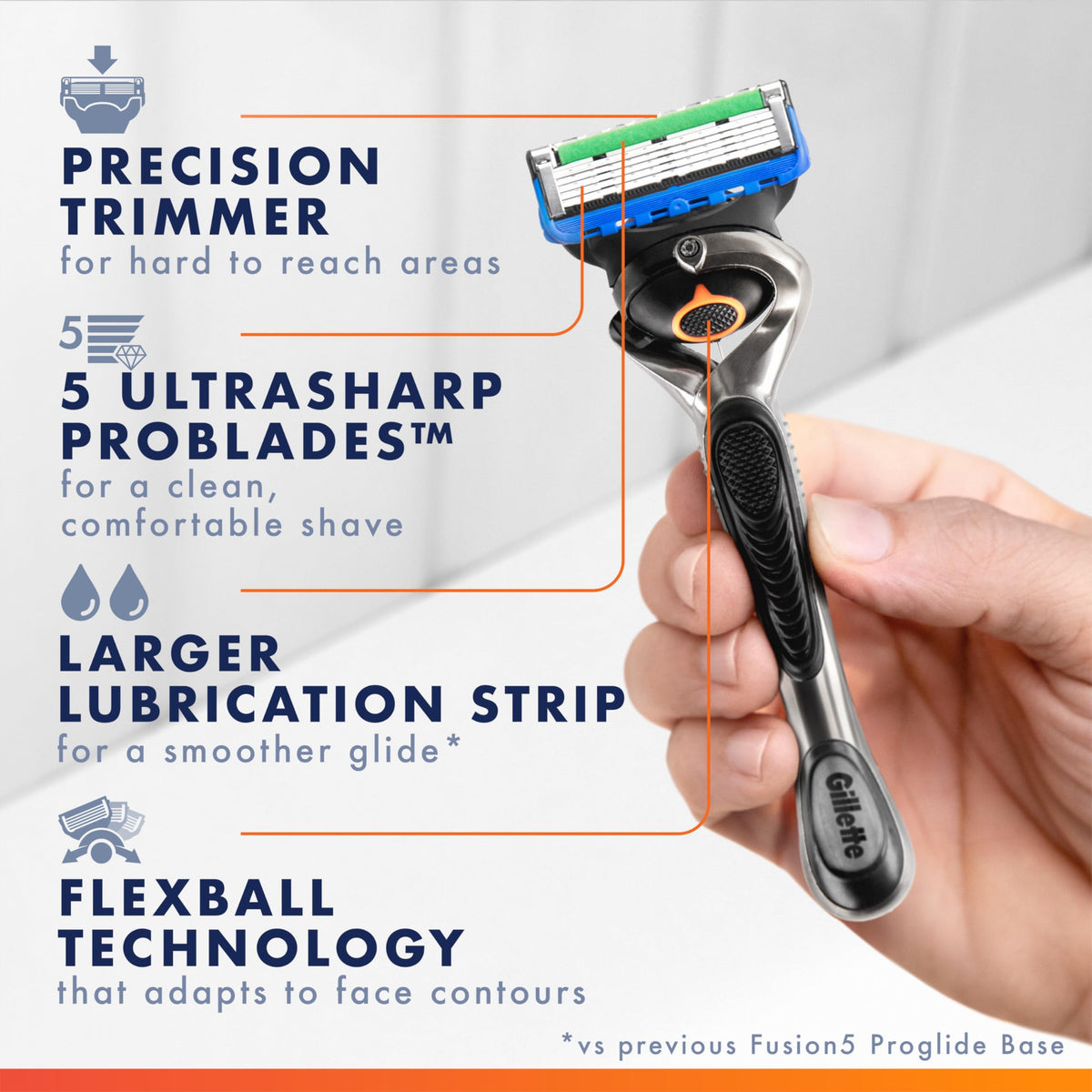 Razor Blade Refills 5 Count R873104
