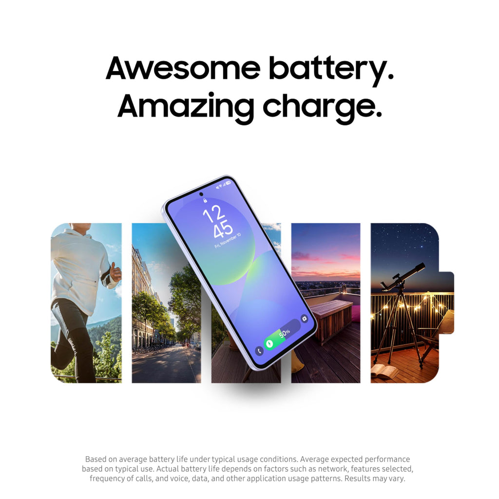 Unlocked 5G 128GB Smartphone R7342