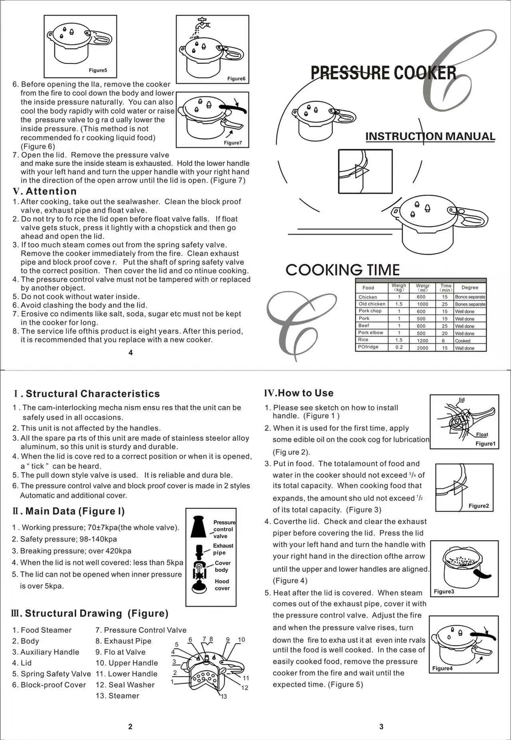 3 Liter Aluminum Alloy Pressure Cooker Y432001