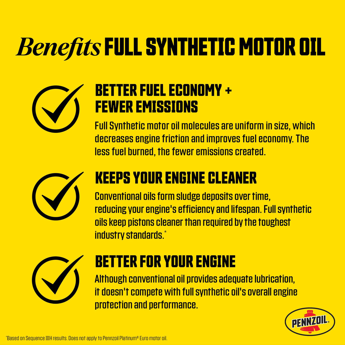Full Synthetic 5W-30 Motor Oil, 1 Quart (6 Pack) G149396