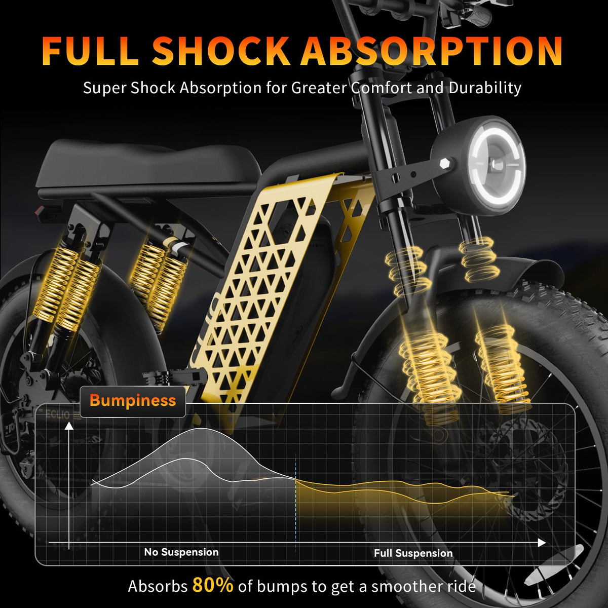 Peak 1200W 20MPH 48V 13Ah Electric Bike J96540