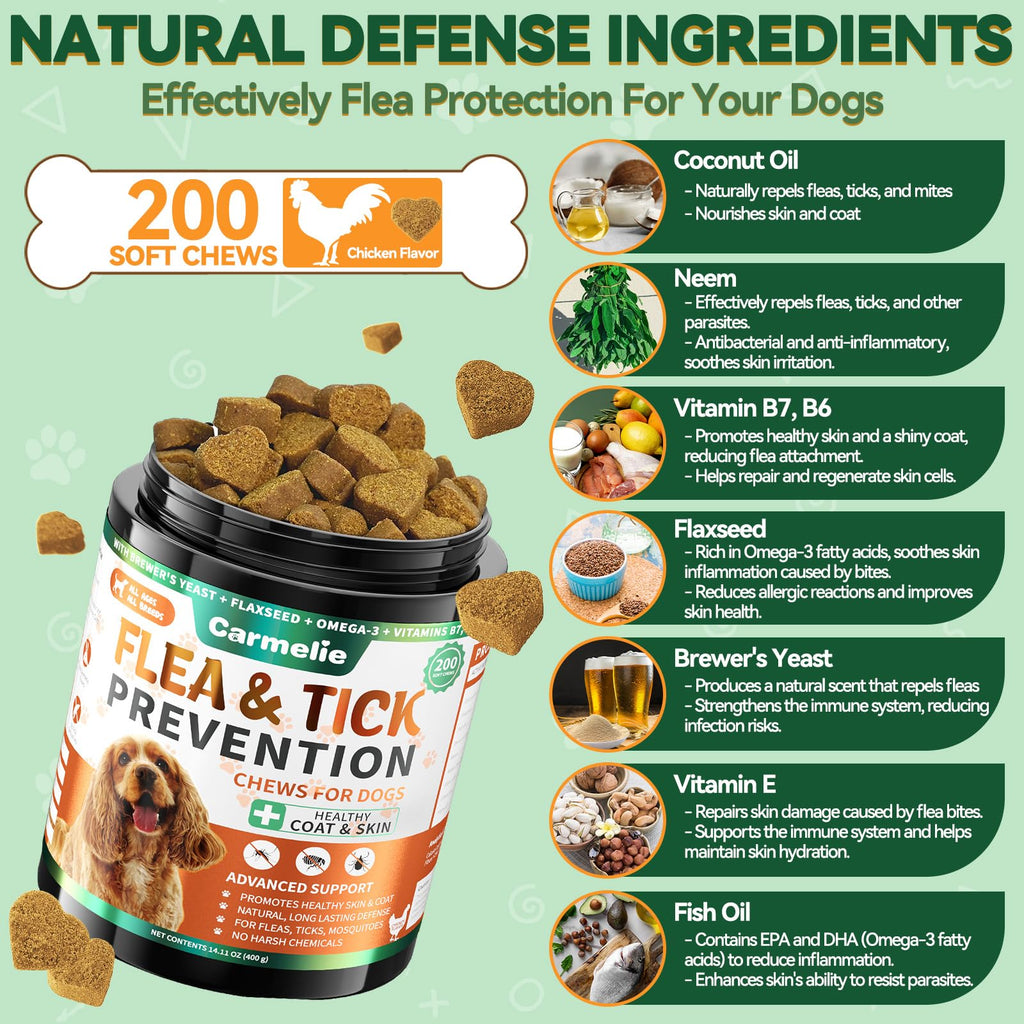 Flea and Tick Prevention for Dogs M162